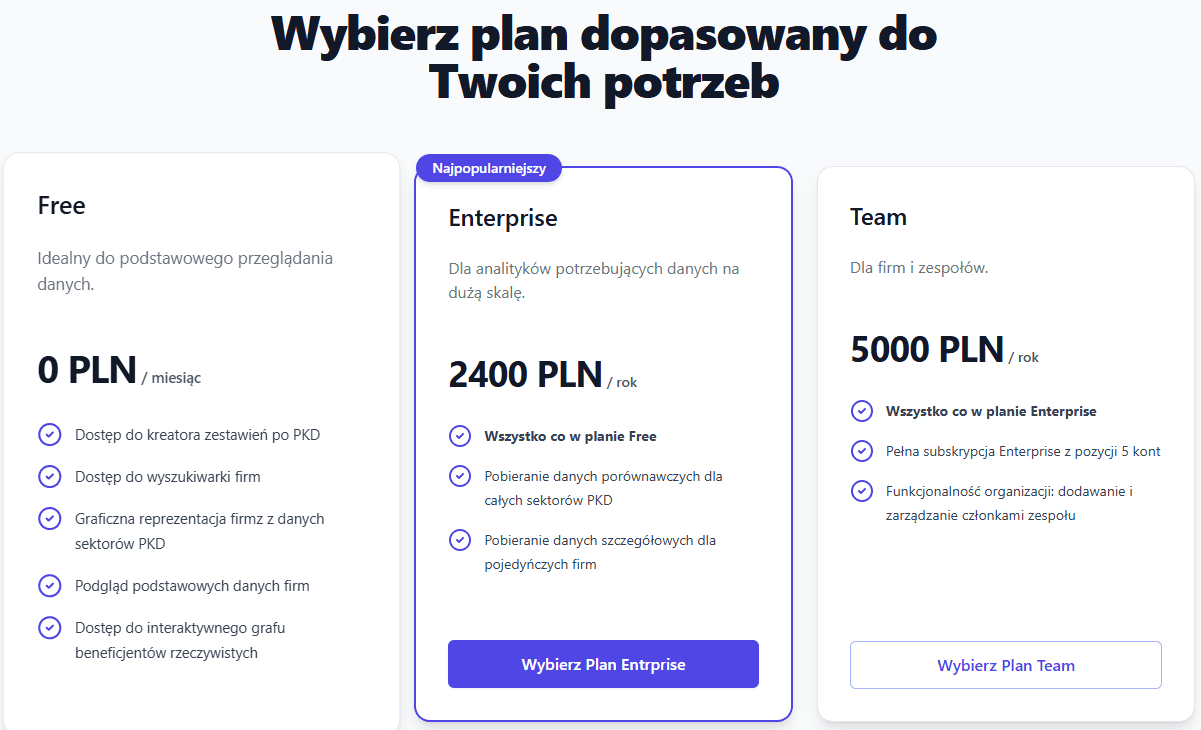 Screenshot of selecting a subscription plan